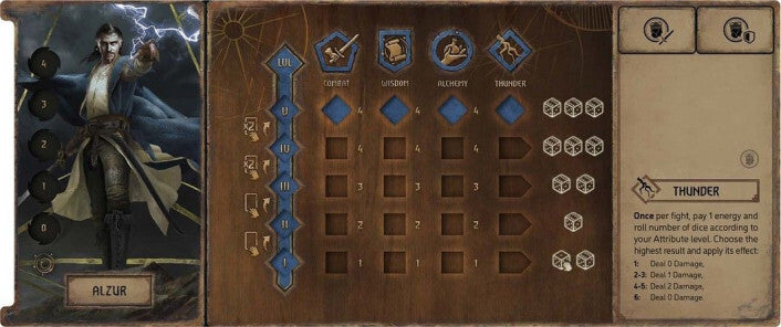 Board Games - The Witcher: Old World Mages Expansion - EN