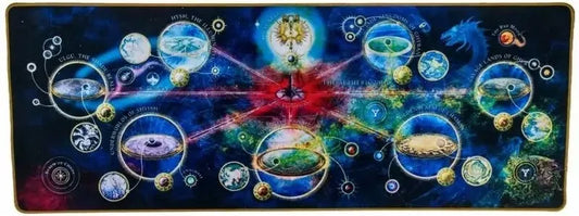 Warhammer: Age Of Sigmar - Desk Mat - Map