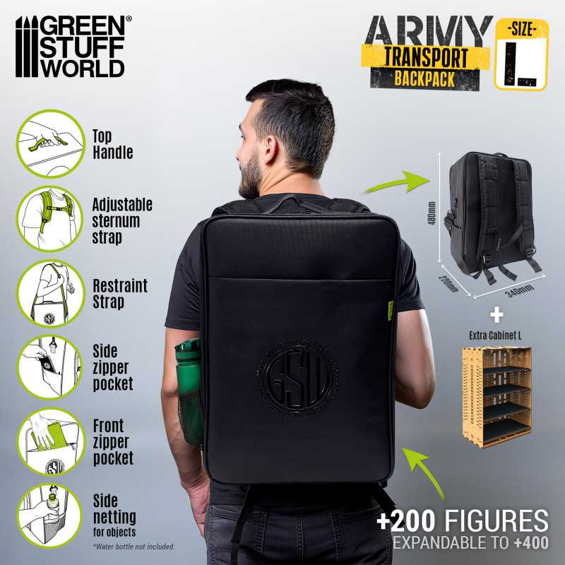 Green Stuff World - Army Transport Backpack