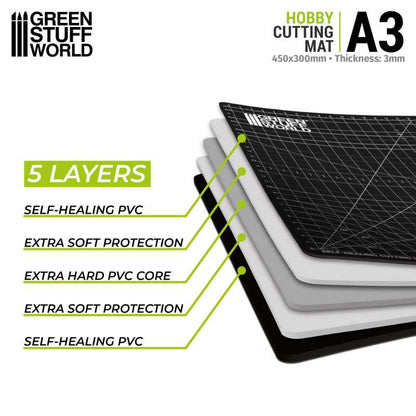 Green Stuff World - BLACK Cutting Mat A