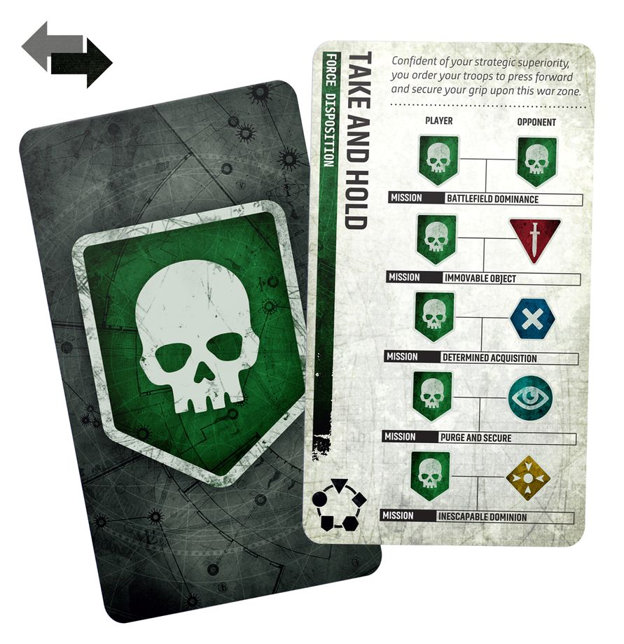 Warhammer 40K: Armageddon
